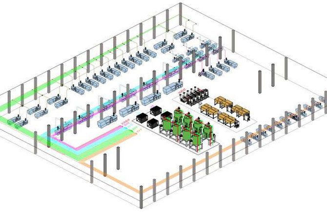 高思自動化：注塑行業(yè)吹膜機(jī)集中供料系統(tǒng)的維護(hù)和保養(yǎng)